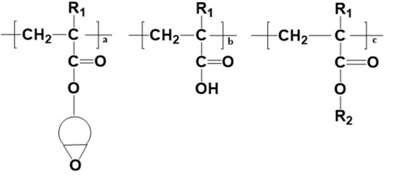 PCB Photoresist Resin